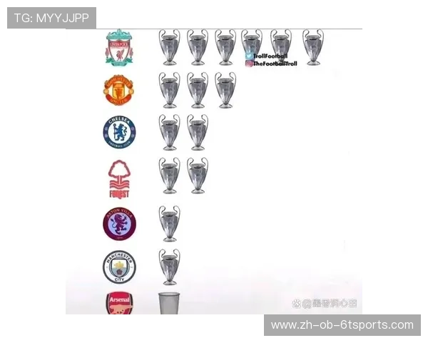 英超球队为何拿不了欧冠冠军的深层原因